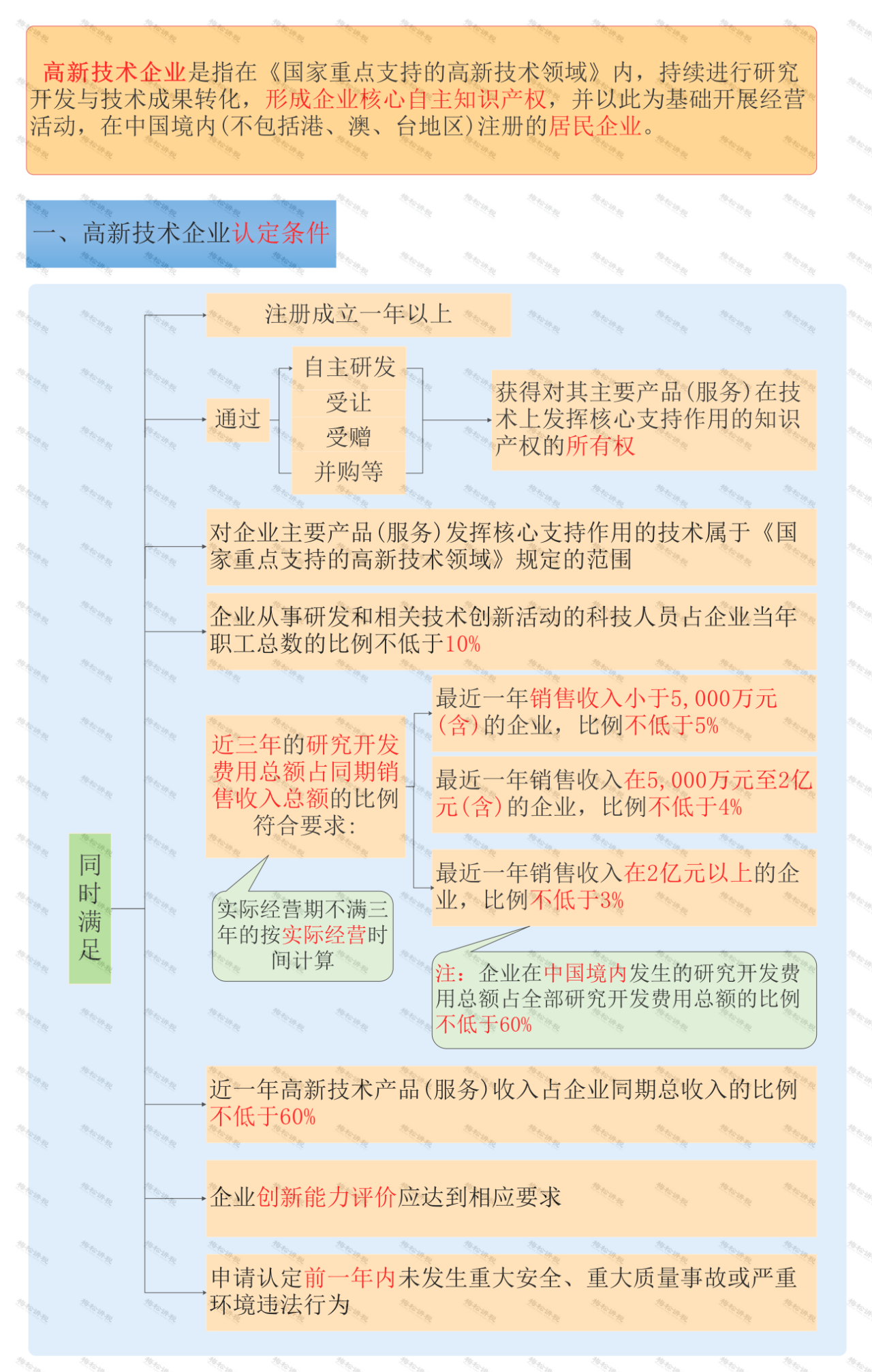 微信图片_8.png