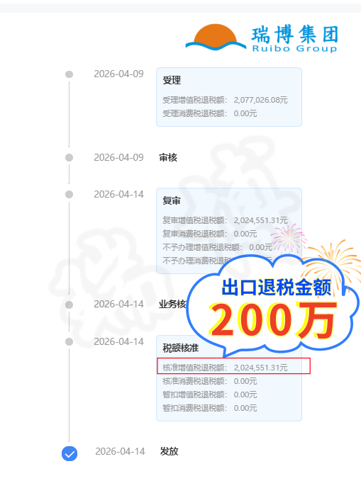退税200万.png